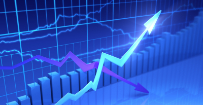 Investment Management Philosophy